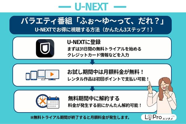 『ふぉ〜ゆ〜って、だれ?』の見逃しU-NEXT 無料
